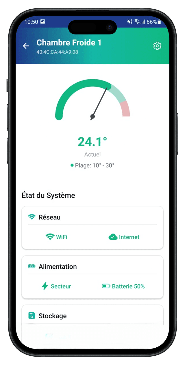 RTDL Device Portrait